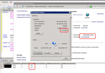 miserabler SQL Server Backup Durchsatz trotz