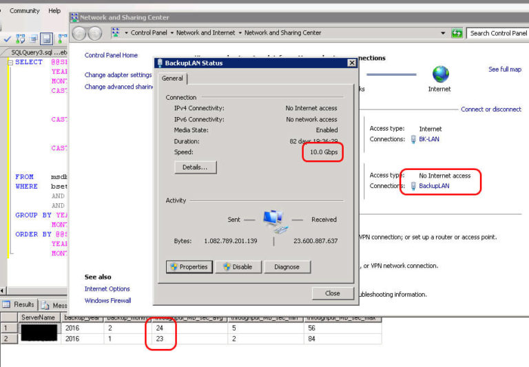 miserabler SQL Server Backup Durchsatz trotz