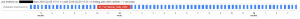 Visualize the timeline of your SQL jobs using Google graph and email