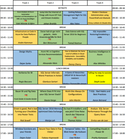SQLGrillen 2017 Agenda