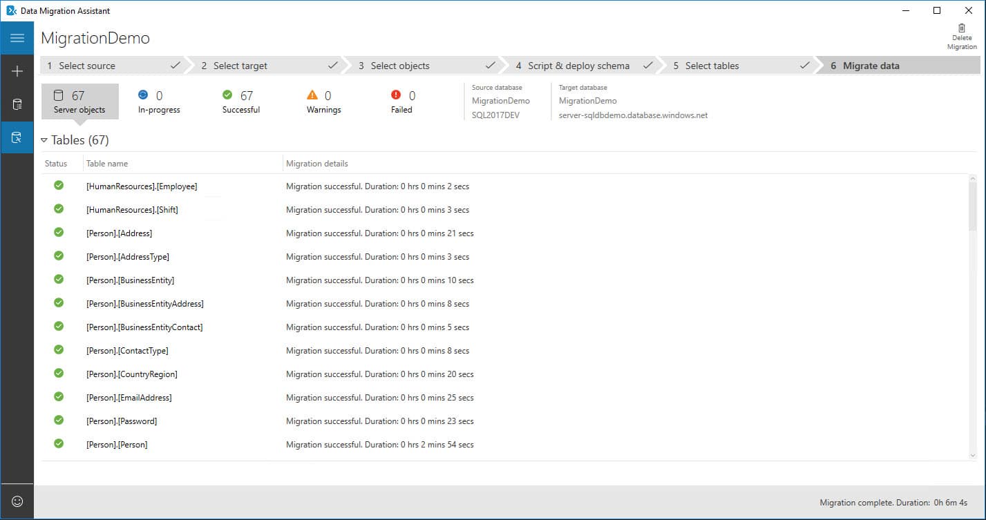 Azure SQL Database Migration via Data Migration Assistant - erfolgreiche Migration aller Daten