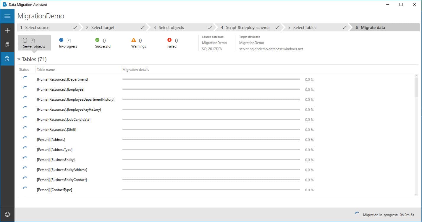 Azure SQL Database Migration via Data Migration Assistant