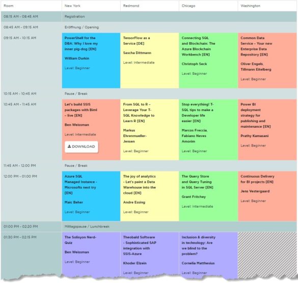 SQLSaturday #772 - Part of Schedule - Munich 2018